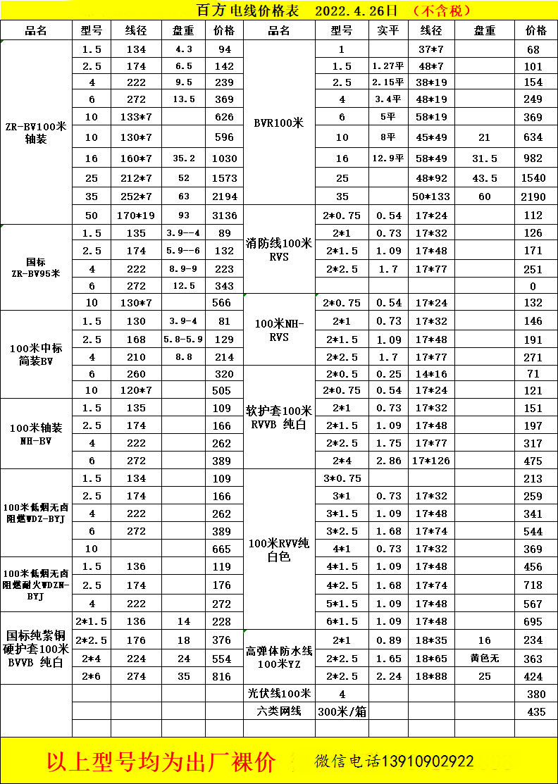 渭南电缆